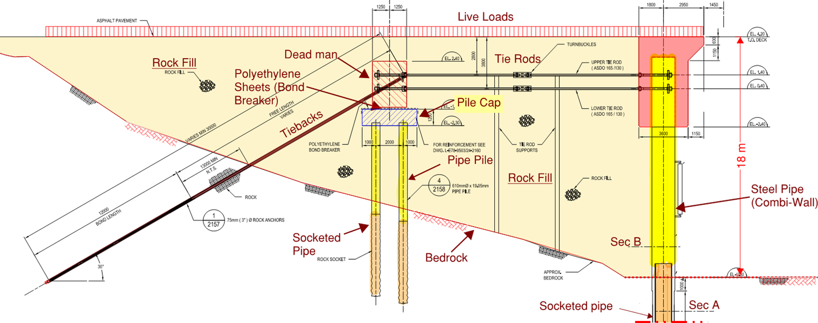 A-Jetty combi-wall anchor section