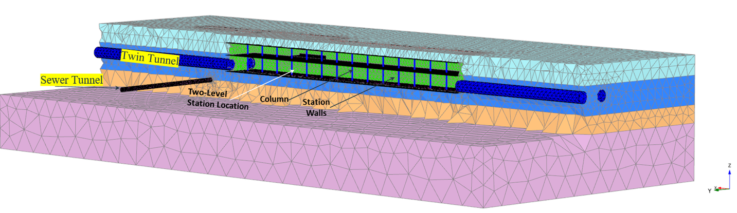 Yonge North Subway Extension station context model